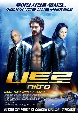 니트로 포스터 (Nitro poster)