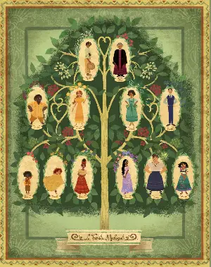 엔칸토: 마법의 세계 포스터 (Encanto poster)