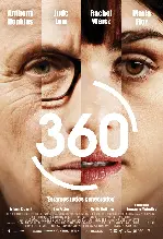 360 포스터 (360  poster)