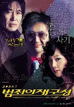 범죄의 재구성 포스터 (The Big Swindle poster)